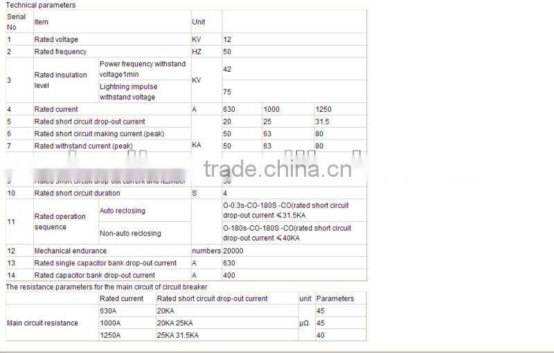 Electric Pole Fittings Hardware Vacuum Circuit Breaker