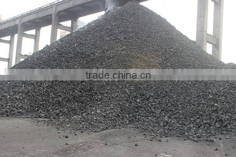 met coke/foundry coke/hard coke for iron cast,steel smelting