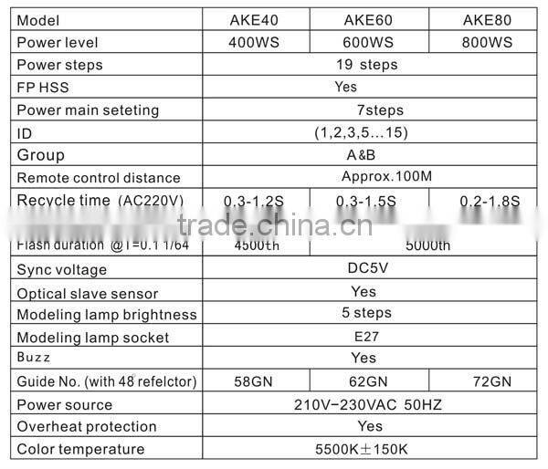 AKE 1/8000S studio lighting equipment(400WS,600WS,800WS)