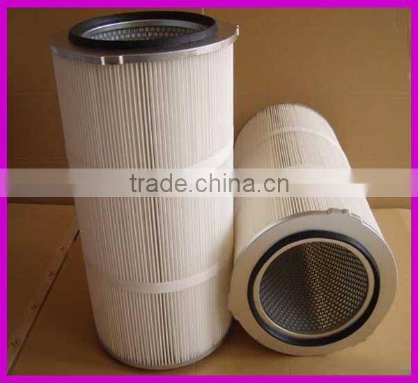 Concrete batching plant dust removal filter cartridge