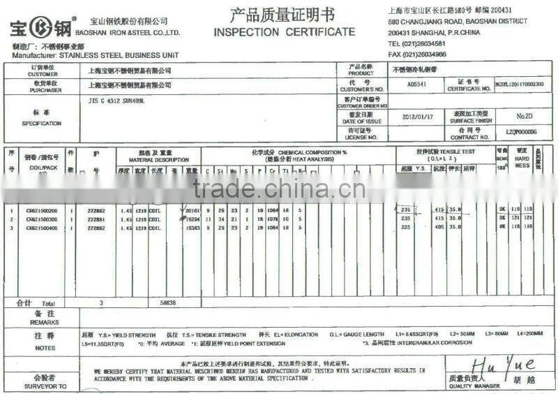stainless steel plate 409