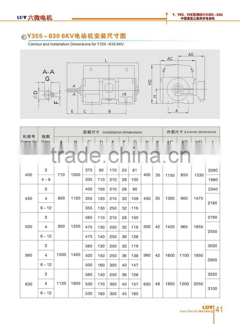Y,YKS,YKK electrical motor induction motor AC motor electric motor 200kw IC611