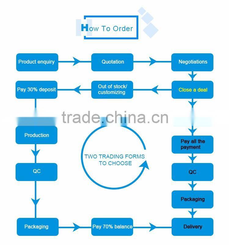 Trending Hot Products stainless steel material stainless jewelry bangle with water-drop pendant