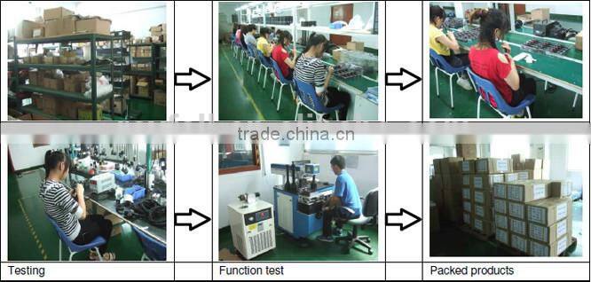 2015 top quality rechargebale police led torch flashlight