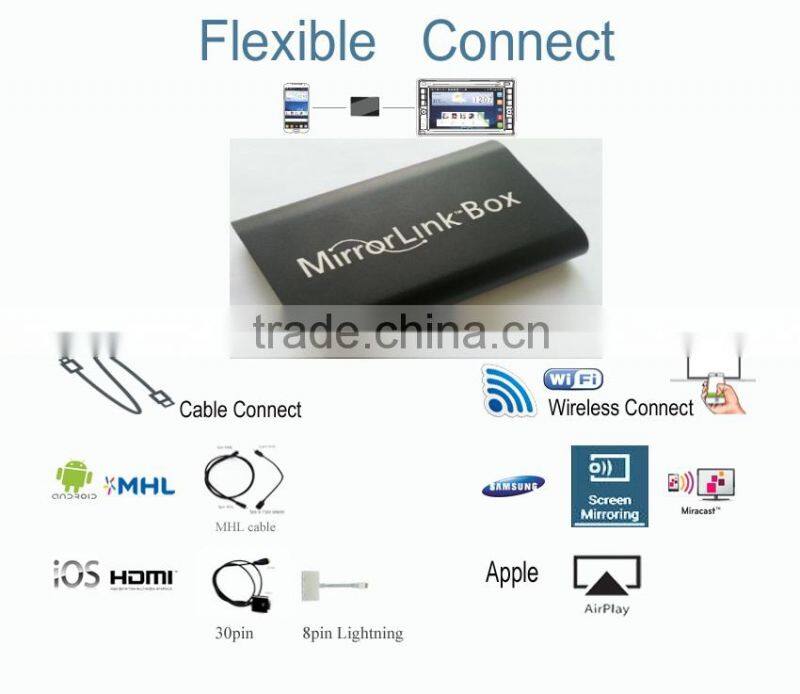 Mirror Link Support ISO & Android Phone