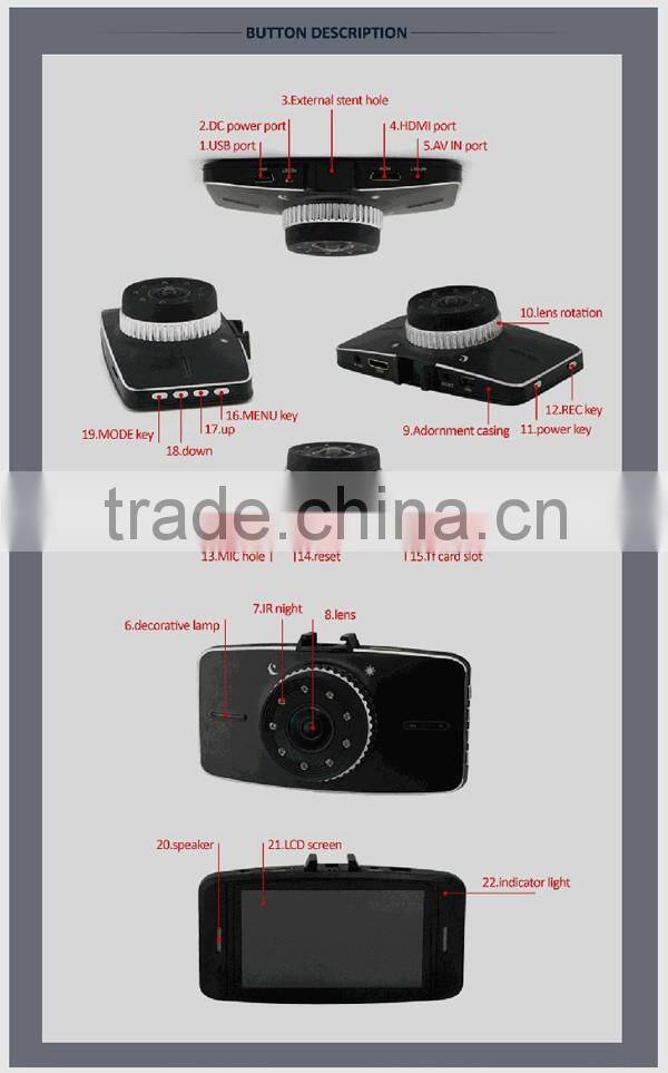 Dual lens 1080P car dash cam camera with GPS function