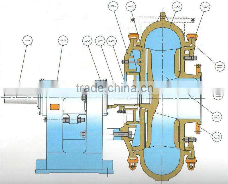 Sand suction pump machine price triplex mud pump
