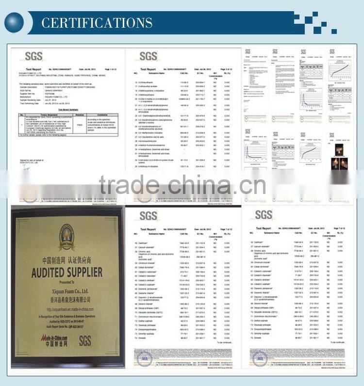 Various kinds of double folding mattress