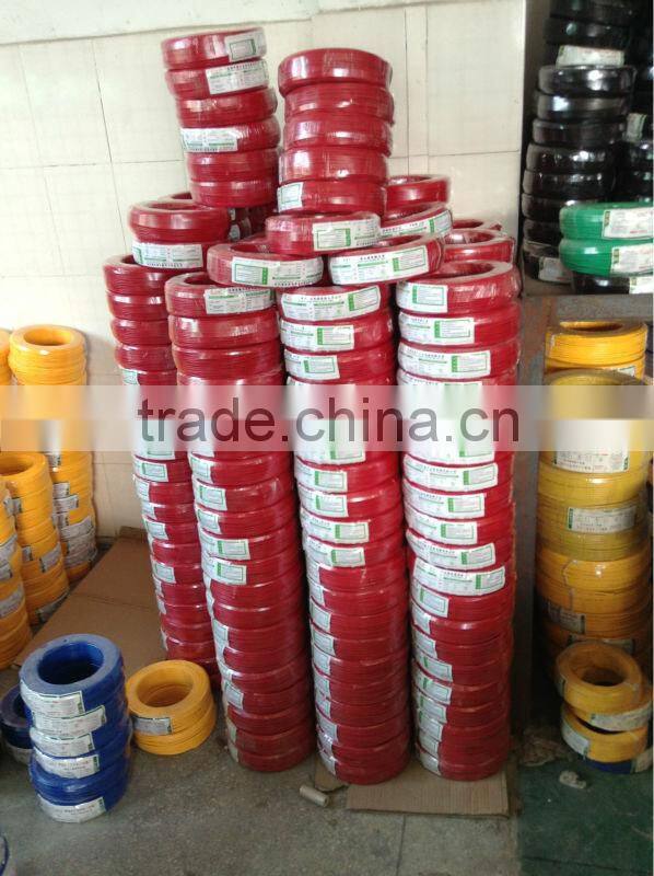 pvc insulated copper wire