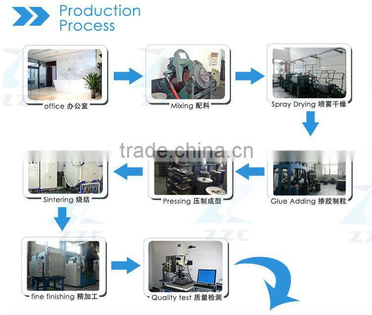 tungsten carbide bushing,tungsten carbide sleeve,pump shaft sleeve