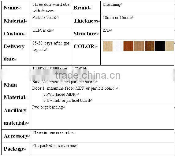 bedroom wardrobe door designs factory directly supply