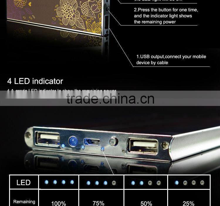 portable mobile power bank 8000 mah charger,manual for power bank,ultra slim power bank for iphone/ipad/samsung