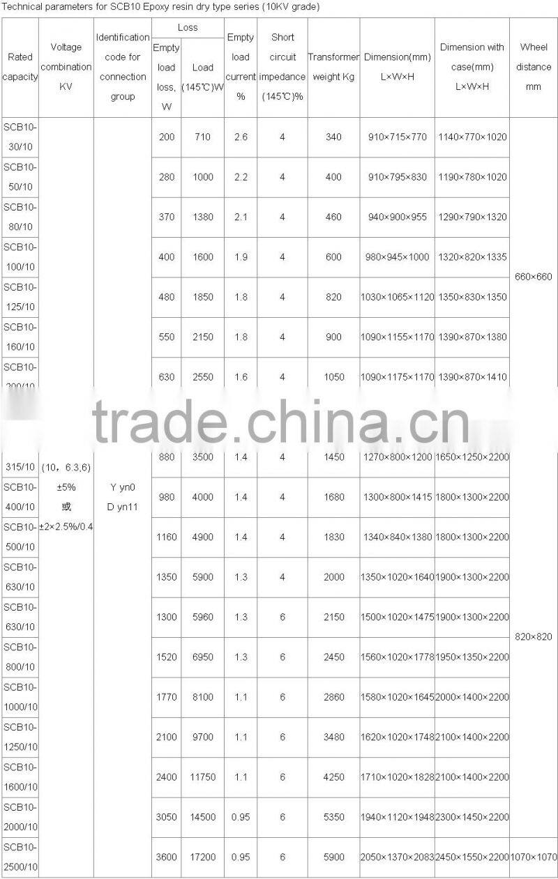 10kv SCB Series epoxy resin cast 1000kva H class power transformer