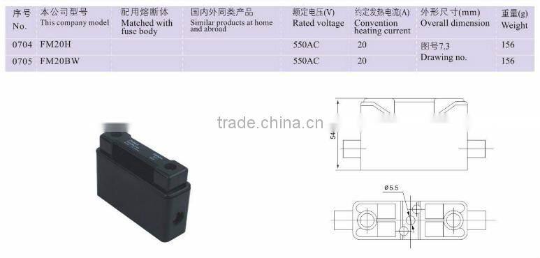 Best -Selling Factory Price Fuse Types