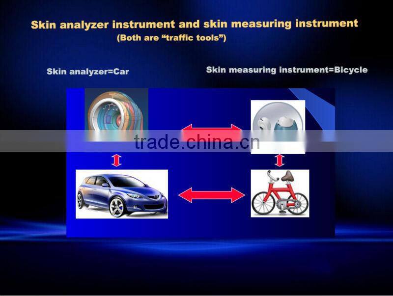 skin analyzer software /skin and hair testing machine /face skin test machine