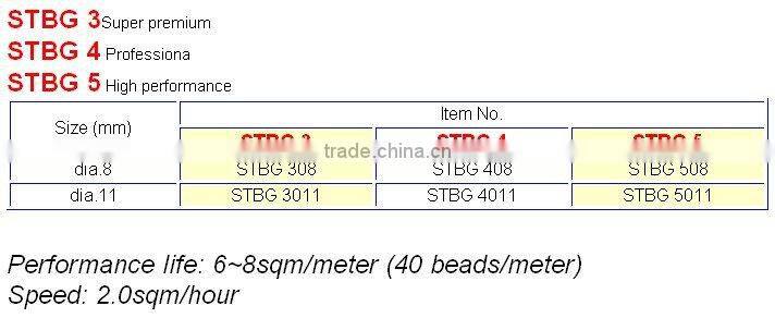 Diamond wire beads for Granite----STBG