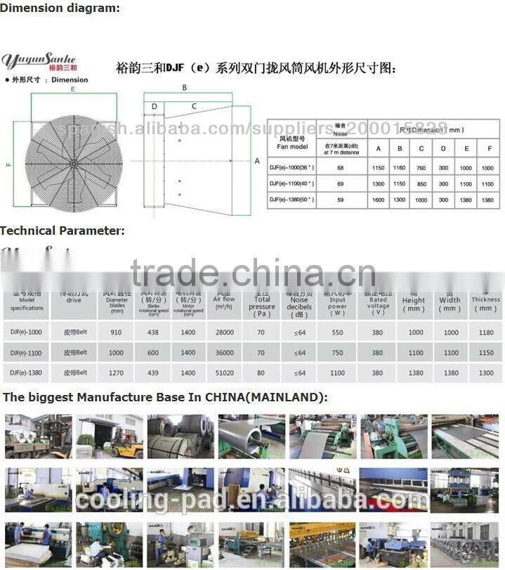 barton/pheasantry exhaust cone fan,exhaust fan,ventilation fan,ventilating fan,greenhouse fan,evaporative cooling pad,axial fan
