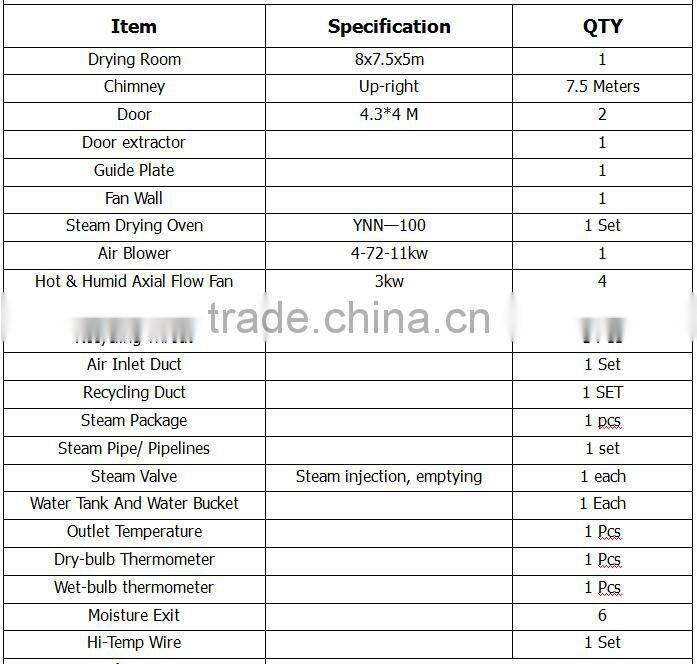 High Frequency 30 Cubuc Meters Wood Timber Dry Kiln