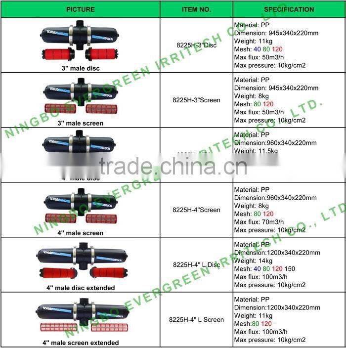 3/4'-4'disc water filters agriculture