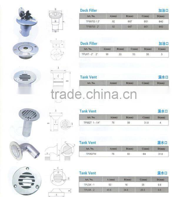 China cheap Marine yacht plastic Deck Filler,Plastic Boat Fuel Deck Filler for sale