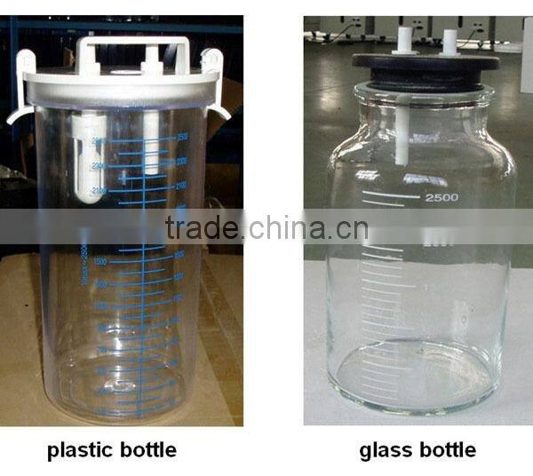 Long service life electric abortion suction machine manufacturer with ISO and CE
