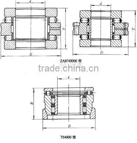 29414 thrust roller bearings 70*150*48 from Chinese manufatrurer