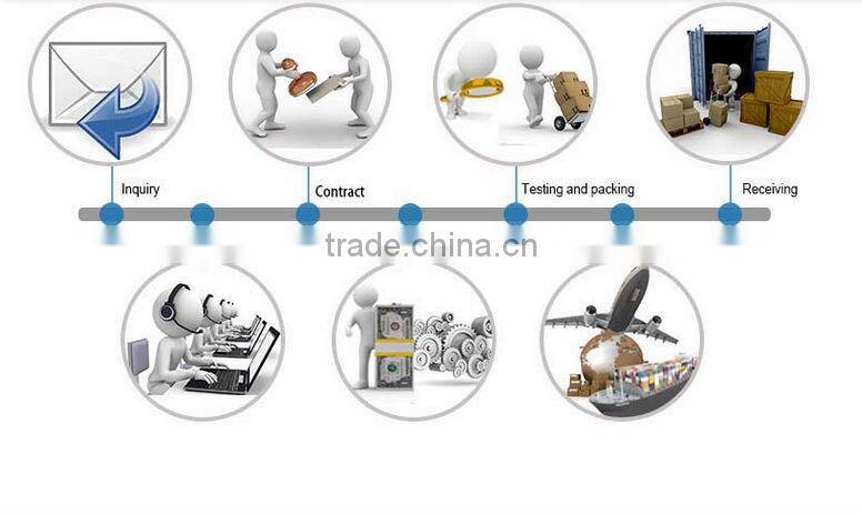OEM/ODM high precision CNC metal parts manufacturer