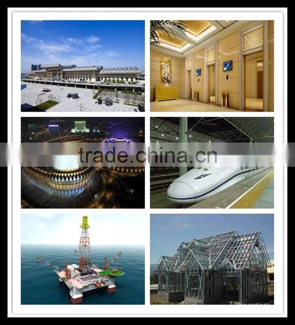 30mm Square Tube Square Steel Property