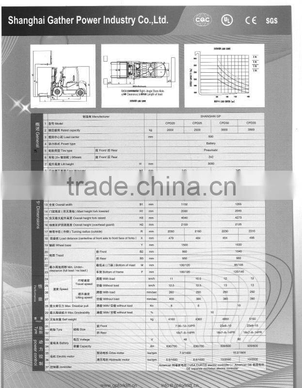 3 Ton Electric Forklift Truck