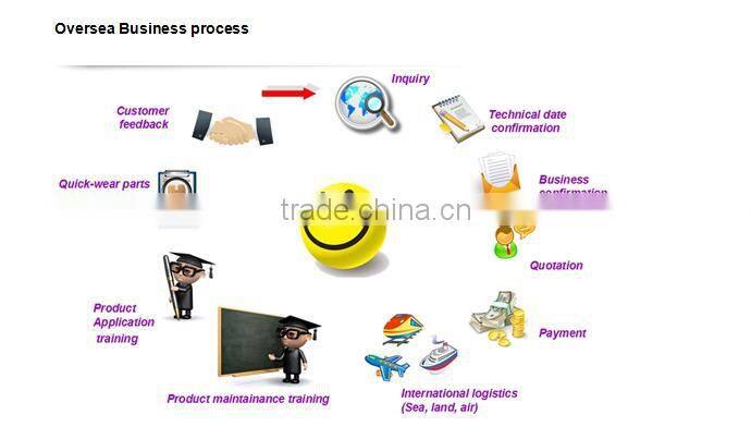 CHINA SINOTRUK 420hp LOW PRICE HOWO 8X4 DUMP TRUCK FOR ETHIOPIA