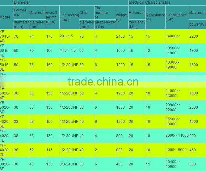 ultrasonic humidifier transducer