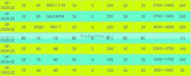 YP-5025-2Z 25Khz Ultrasonic Atomizing Transducer