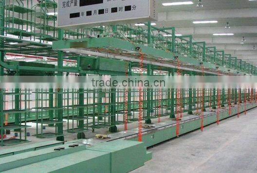 Motorcycle assembly line equipment customerized