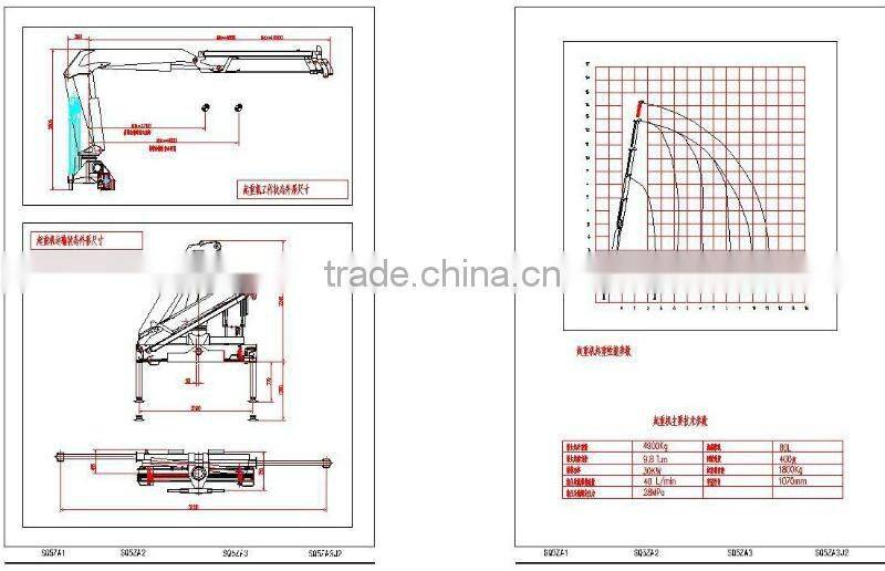 5ton LIFT SQ5ZA2 truck mounted crane