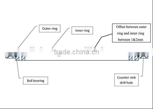 Aluminium lazy susan bearing, diameter from 90mm~990mm with high quality and cheap price made in china