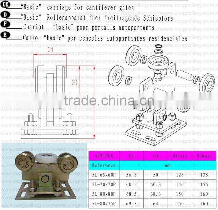 automatic carriage gate rollers