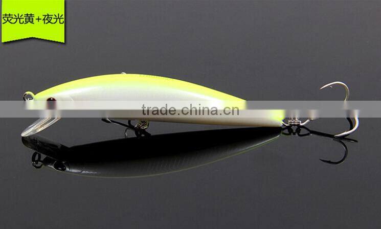 High-end DW37 3D Simulation bait Fishing Bait fishing lure