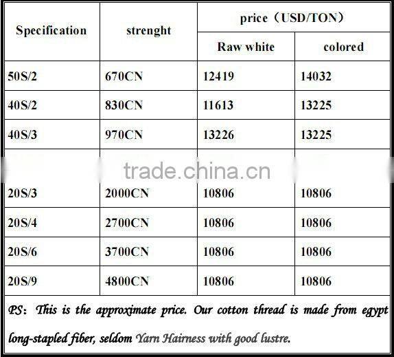 100% egypt long-stapled fiber cotton thread TEX30