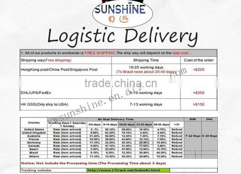 New Portable Cake Design Tools,Dessert Helper