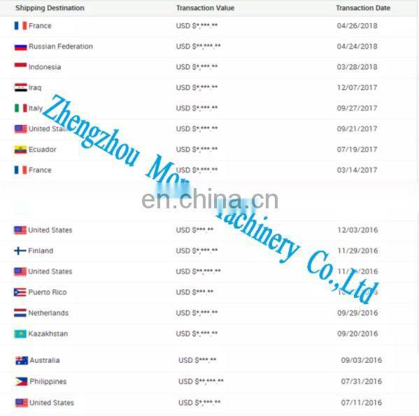 Toothbrush blister packaging machine|toothbrush packing machine