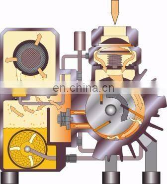 40m3/h Single Stage Rotary Vane Vacuum Pump