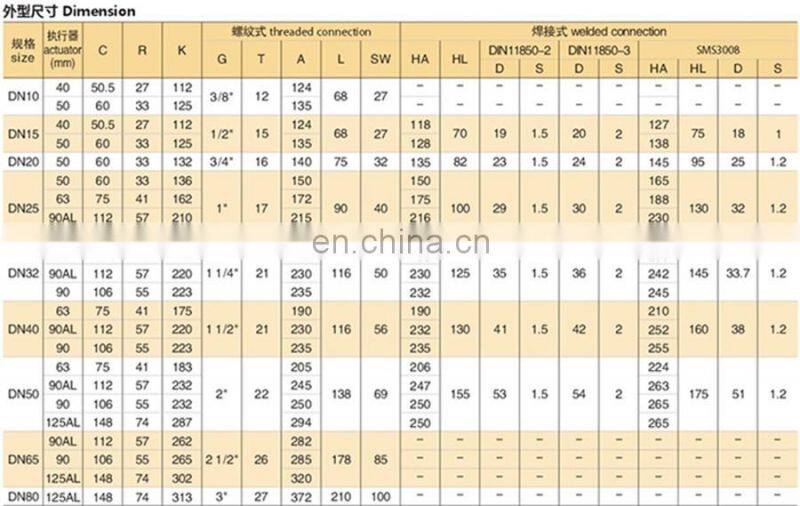 Stainless steel 304 PTFE seal stem pneumatic angle seat valve G3/4"