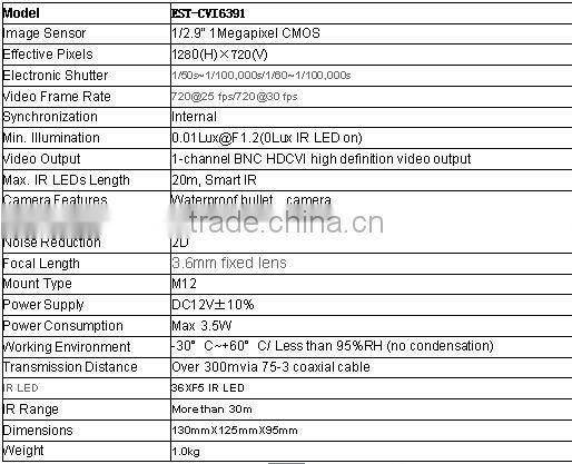 2014 hot sale outdoor ir bullet camera with high quality 720p HDCVI camera