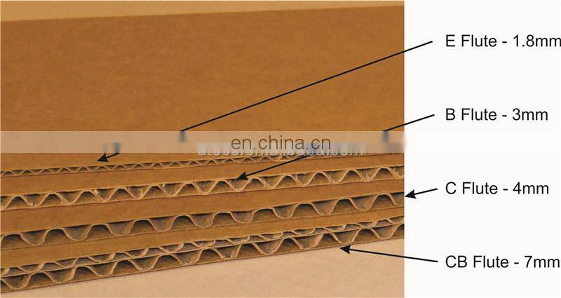 BZ1300E Automatic Corrugated Carton Flute Laminator, cardboard sheet to sheet pasting mounting machine