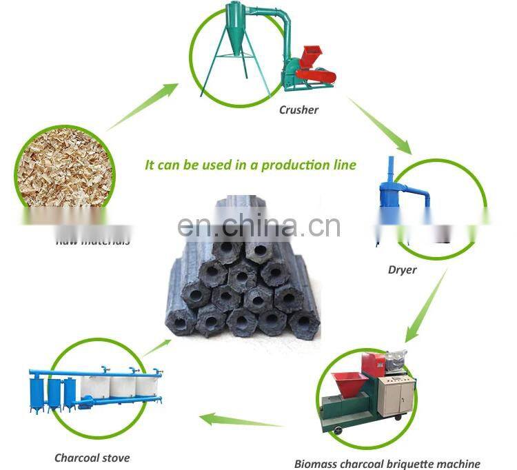 Wood dust briquette machine,biomass charcoal briquette making machine from china