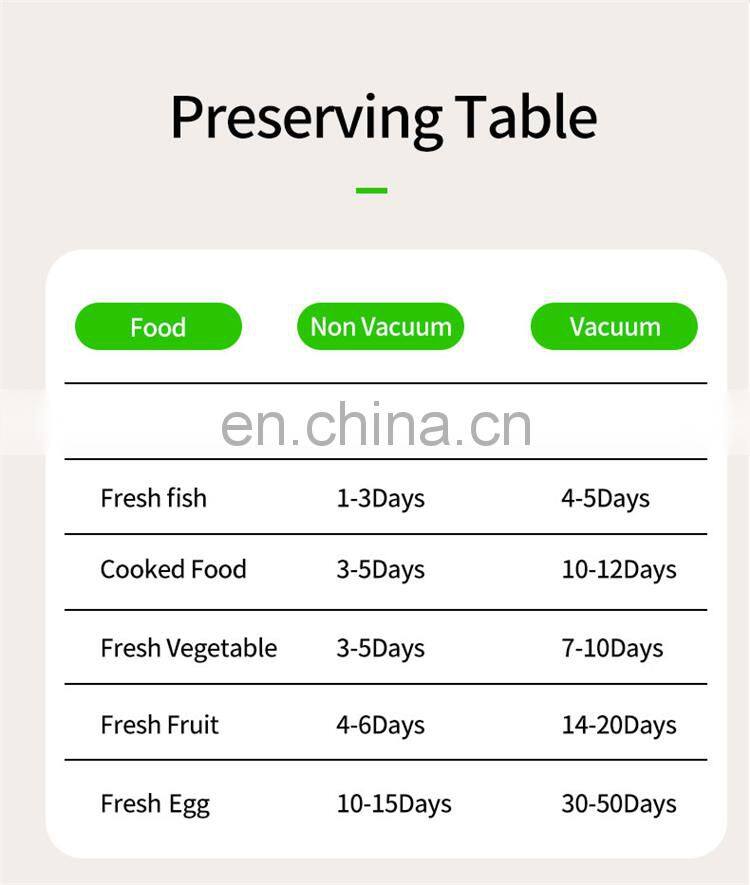 Automatic Vacuum Air Sealing System Food Sealer For Food Preservation Storage Saver Vacuum Sealer Machine