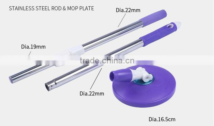 Double Drives 360 Mini Magic Spin Mop