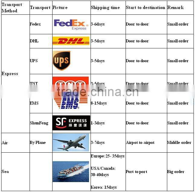 winter lamb leather and woolen knitted gloves