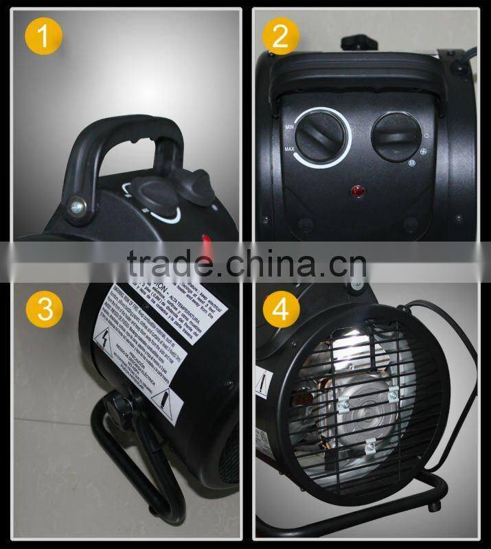 ETL 1500W Milkhouse garage industrial fan heater