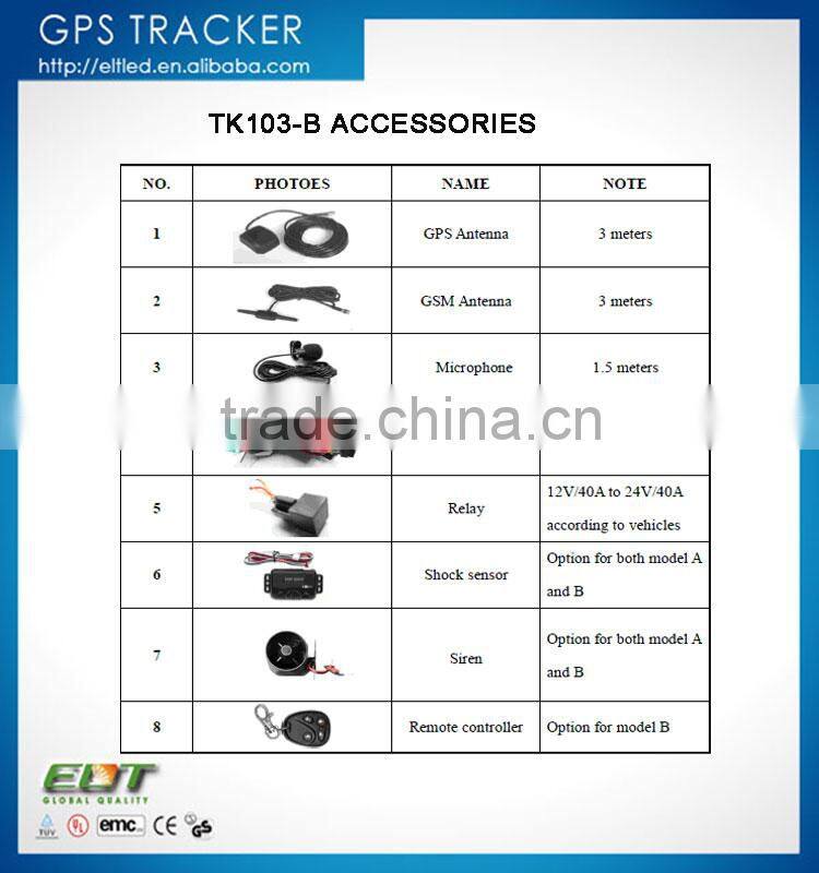 TK103-B Global sms gprs vehicle micro gps tracking device
